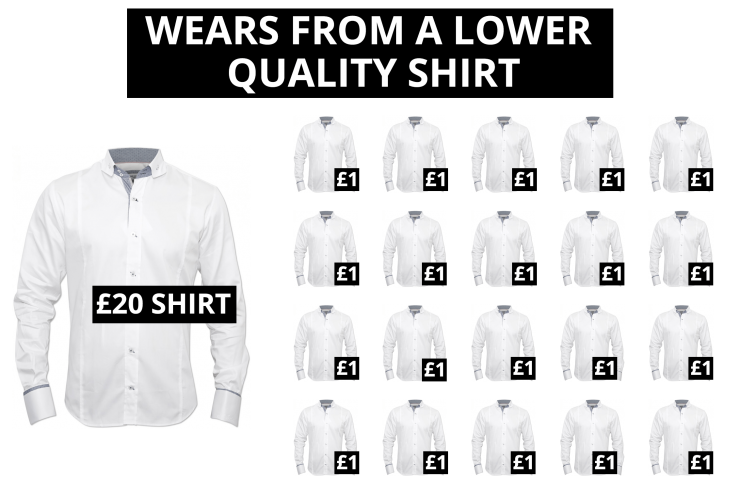 cheap-shirt-copy