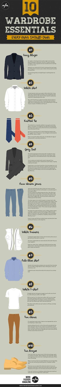 wardrobe essentials for men