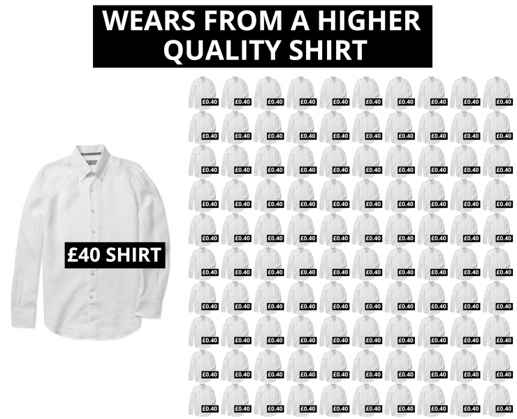 high-quality-shirt